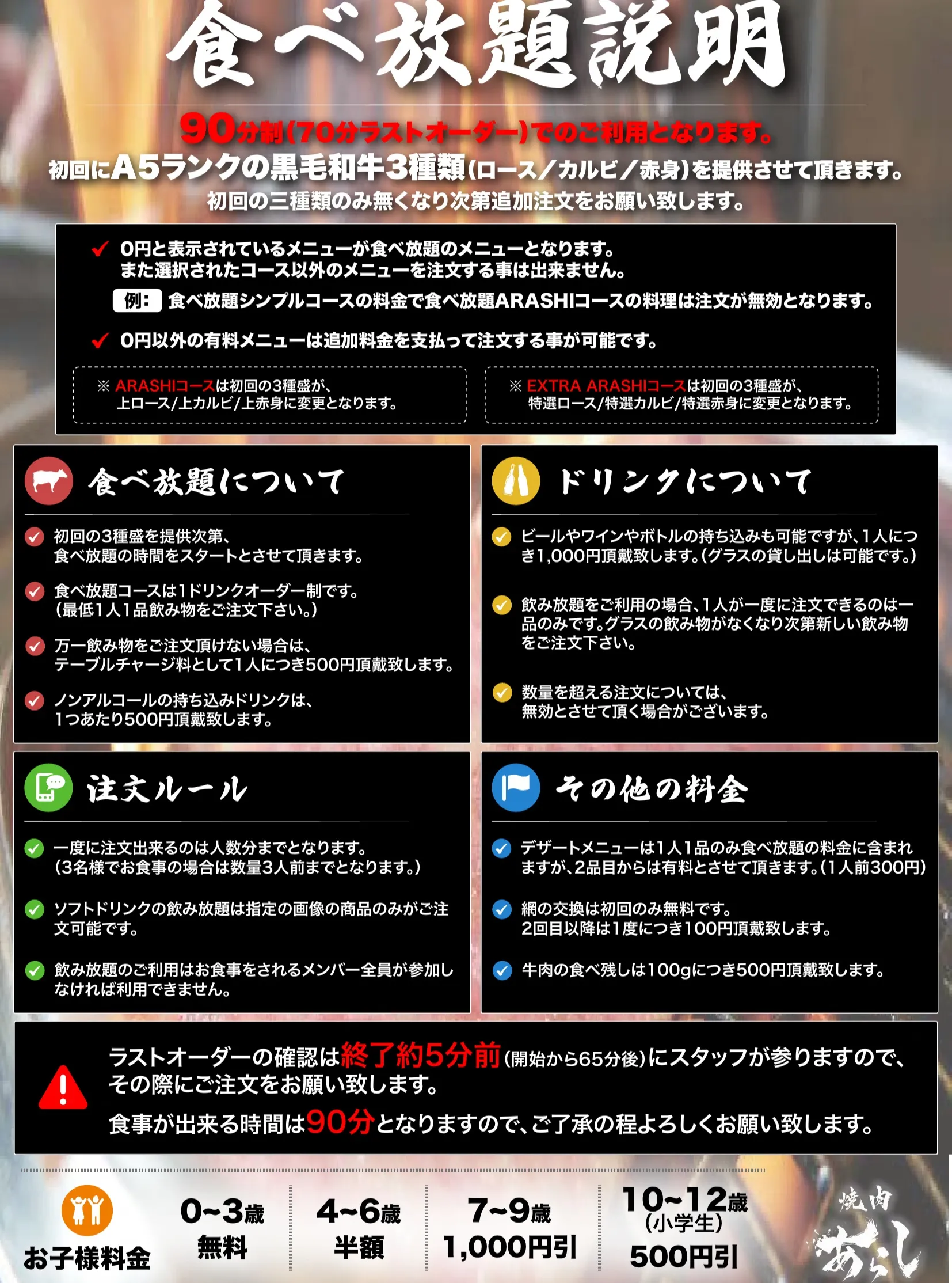 【食べ放題のルールをご案内🥩】