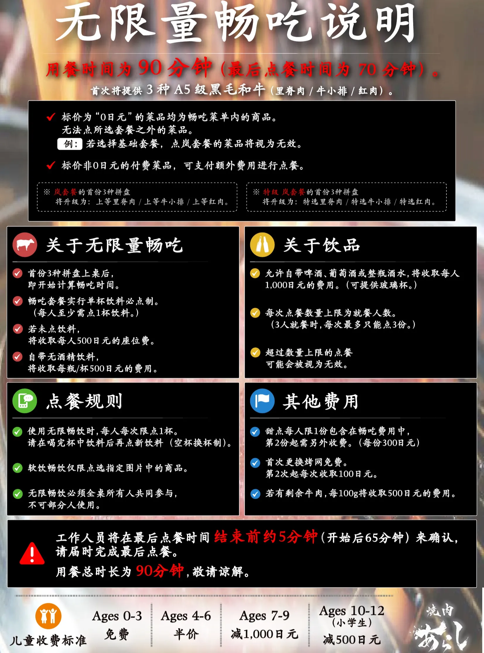 【食べ放題のルールをご案内🥩】