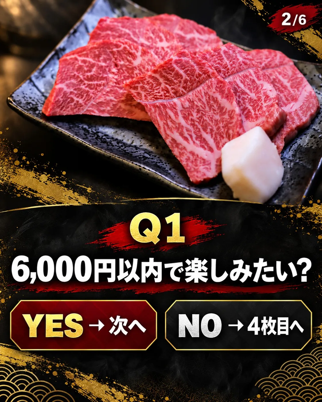 【あなたに合う食べ放題コースはどれ?🥩】
